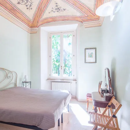 Locazione Turistica Affreschi Rome